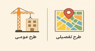 بهترین وکیل الزام به پرداخت بهای املاک واقع در طرح های عمومی و شهرداری